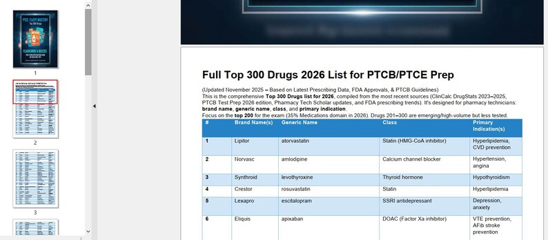 May include: A printed document titled "Full Top 300 Drugs 2026 List for PTCB/PTCE Prep." The document includes a table with drug names, generic names, classes, and primary indications. The document is designed for pharmacy technicians.