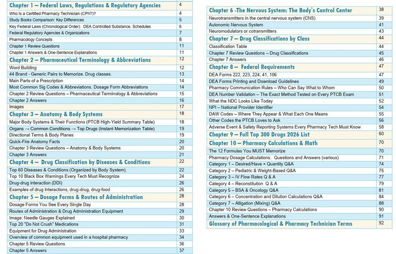 CPhT Study Guide – Pass the PTCE & ExCPT in 2026 (95 Pages) image 3