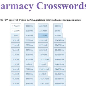 May include: The image displays a webpage titled "Pharmacy Crosswords" with a list of links. The text states it includes the top 300 FDA-approved drugs in the USA, with both brand and generic names. The page is white with blue links.