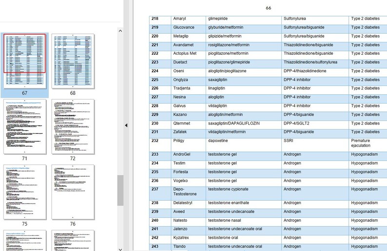 CPhT Study Guide – Pass the PTCE & ExCPT in 2026 (95 Pages) image 9