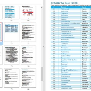 K&ouml;nnte beinhalten: Eine Seite aus einem medizinischen Nachschlagewerk mit einer Tabelle mit der &Uuml;berschrift "23. Die 'Must Knows' 2026 (161-200)". Die Tabelle listet generische Medikamentennamen, Markennamen und Klasse oder Verwendung auf, mit blau-wei&szlig;em Farbschema.
