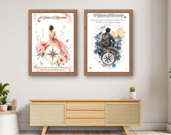 18th Birthday Gifts for Her or Him | 18th Celebration Wall Art | Printable Canva Anniversary Gift