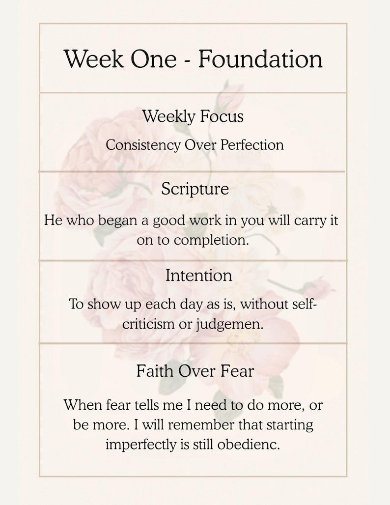 Peut inclure: Graphique cr&egrave;me avec du texte noir, dont "Week One - Foundation", "Weekly Focus: Consistency Over Perfection", et un verset biblique. Des accents floraux sont visibles en arri&egrave;re-plan.