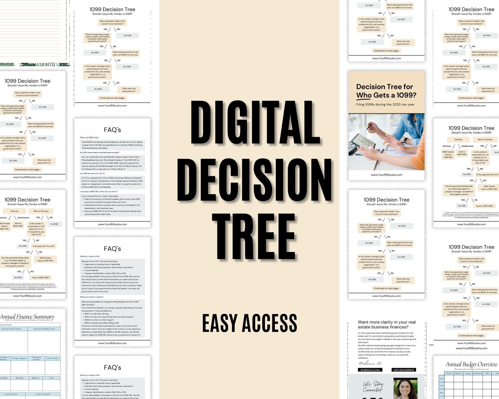 1099 Decision Tree Flowchart | 2025 Tax Year Filing Guide (PDF Download ...