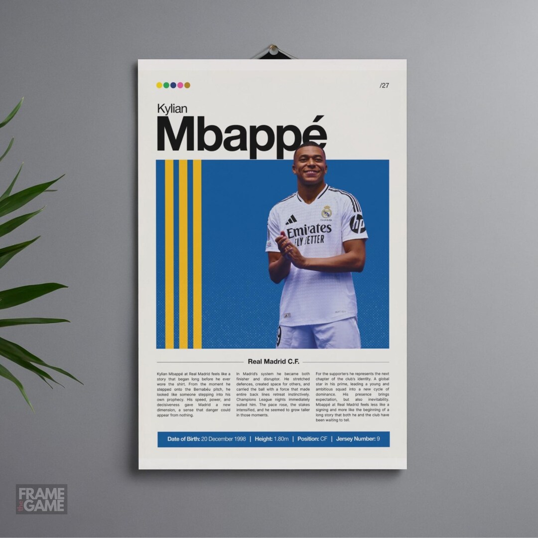 Affiche du Real Madrid de Kylian Mbappe | affiches de football vintage ...