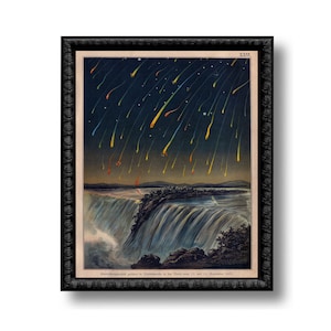 Meteor Shower Shooting Star Constellation Vintage Style Art Print Astronomie Educatieve Grafiek Waterval Wetenschap Natuur