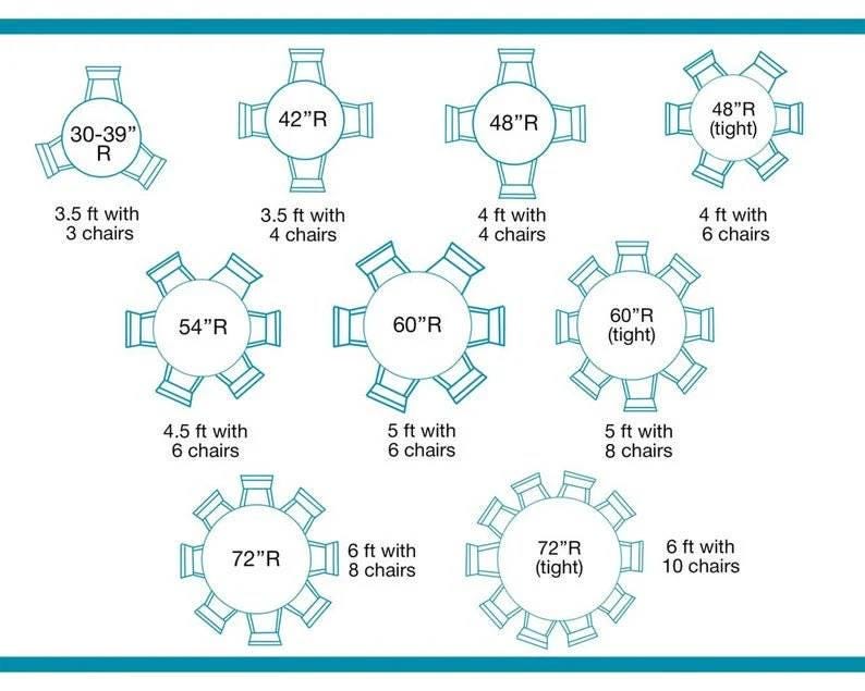 May include: Diagram illustrating round table sizes and seating arrangements. Sizes vary from 76-99 cm to 183 cm in diameter. Each table shows its diameter, the number of chairs, and the table's footprint in feet.