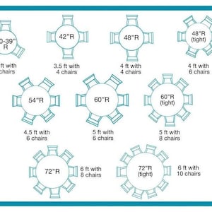 May include: A diagram illustrating round table sizes, from 30-39"R to 72"R, with seating capacities. Measurements are given in feet and inches. The image shows the table diameters and the number of chairs each table can accommodate.