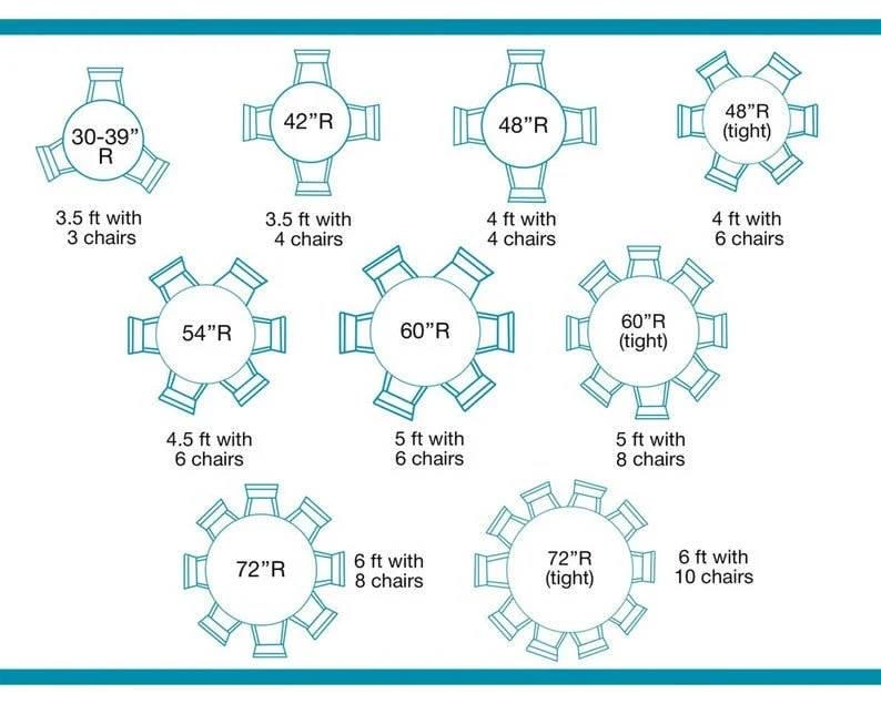 May include: A diagram illustrating round table sizes, from 30-39"R to 72"R, with seating capacities. Measurements are given in feet and inches. The image shows the table diameters and the number of chairs each table can accommodate.