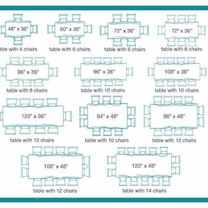 Pu&ograve; includere: Un diagramma che mostra varie dimensioni di tavoli rettangolari in pollici con il numero di sedie corrispondente, da 48" x 36" con 4 sedie a 120" x 48" con 14 sedie. Il layout mostra dodici configurazioni distinte in una griglia.