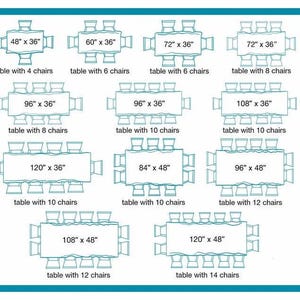May include: Diagram of various rectangular tables with chairs. Sizes include 48" x 36", 60" x 36", 72" x 36", 84" x 48", 96" x 36", 96" x 48", 108" x 36", 108" x 48", 120" x 36", and 120" x 48". Each table is shown with the number of chairs.