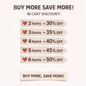 The image is a promotional graphic that encourages customers to buy more and save more by offering a discount on various quantities of items. It displays the percentage of discount for different quantities of items, ranging from 2 to 6 items, with the goal of increasing sales and customer satisfaction.