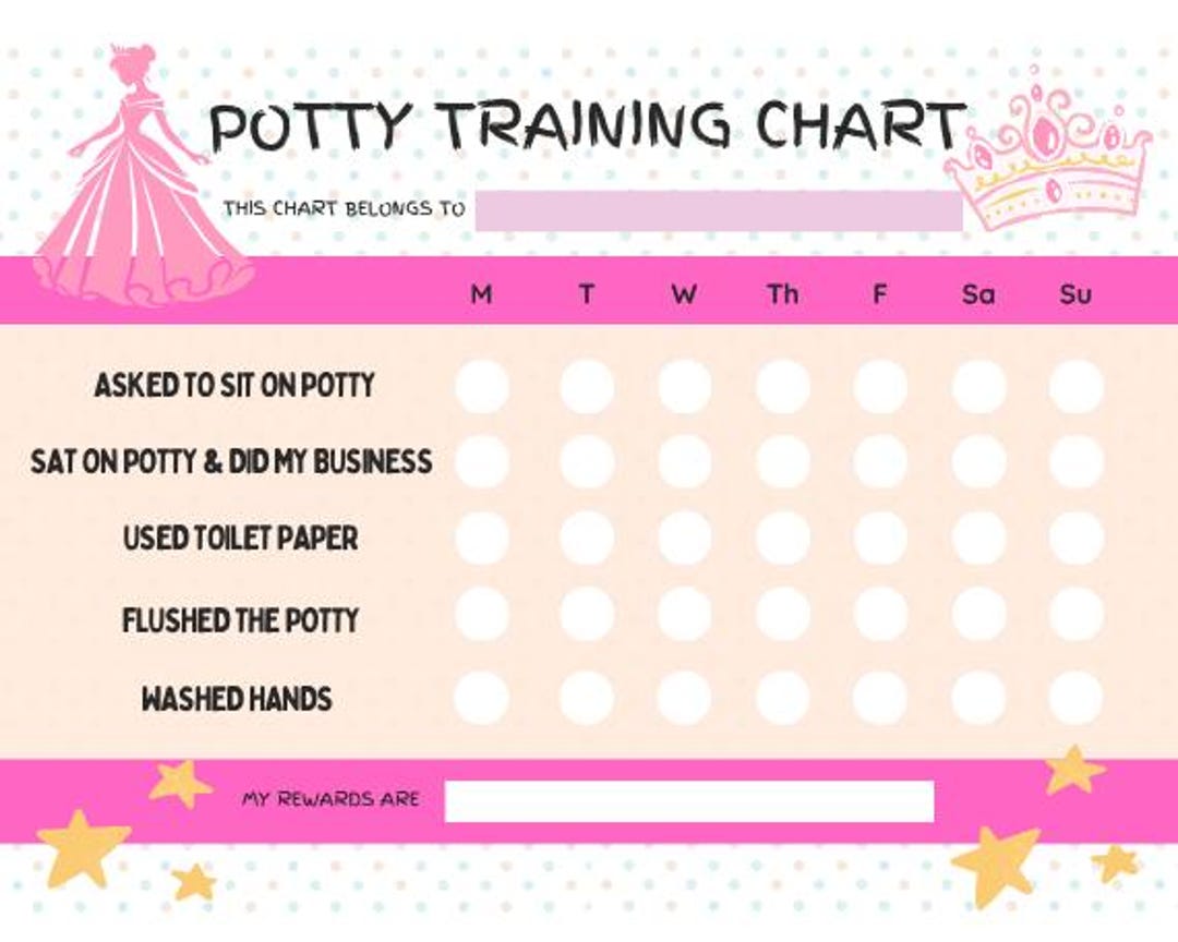 Princess Potty Training Chart: Printable Reward PDF for Toddler Girls ...