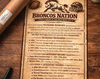 Denver Football History Art Print | Vintage Style Sports Poster (11x17)