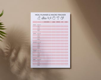Rosa veckovis matplanerare, A4 matrapport (PDF-mönster)