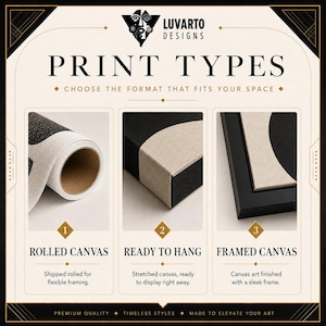 Puede incluir: Un gr&aacute;fico informativo titulado PRINT TYPES de LUVARTO DESIGNS que muestra tres opciones: 1 ROLLED CANVAS con un lienzo enrollado, 2 READY TO HANG con un lienzo tensado y 3 FRAMED CANVAS con un lienzo dentro de un marco de color negro.