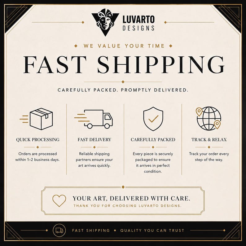 Puede incluir: Un gr&aacute;fico informativo de color crema con texto e iconos negros. El encabezado dice LUVARTO DESIGNS. Incluye secciones para FAST SHIPPING, QUICK PROCESSING, FAST DELIVERY, CAREFULLY PACKED y TRACK & RELAX, terminando con YOUR ART, DELIVERED WITH CARE.