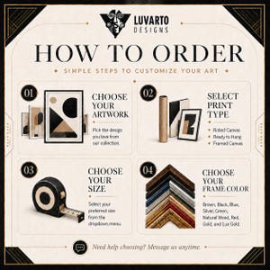 Puede incluir: Un gr&aacute;fico de instrucciones titulado HOW TO ORDER de LUVARTO DESIGNS. Describe cuatro pasos: 01 Elegir su obra de arte, 02 Seleccionar tipo de impresi&oacute;n, 03 Elegir su tama&ntilde;o con una cinta m&eacute;trica y 04 Elegir el color de su marco entre varias opciones.