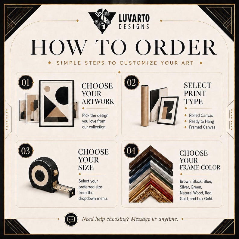 Puede incluir: Un gr&aacute;fico de instrucciones titulado HOW TO ORDER de LUVARTO DESIGNS. Describe cuatro pasos: 01 Elegir su obra de arte, 02 Seleccionar tipo de impresi&oacute;n, 03 Elegir su tama&ntilde;o con una cinta m&eacute;trica y 04 Elegir el color de su marco entre varias opciones.