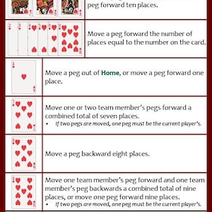 K&ouml;nnte beinhalten: Ein Kartenspiel-Guide mit dem Titel "Pegs & Jokers" mit Spielanweisungen. Der Guide zeigt Spielkarten und Text, der erkl&auml;rt, wie man Spielsteine basierend auf der gezogenen Karte bewegt. Der Guide enth&auml;lt Regeln zum Vor- und Zur&uuml;ckbewegen von Spielsteinen.