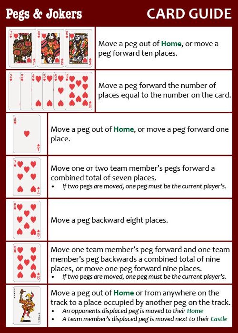 Pegs And Jokers Rules