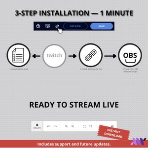 May include: A digital infographic titled 3-STEP INSTALLATION &mdash; 1 MINUTE showing a process flow with icons for downloading a guide, linking a Twitch account, and pasting a link into OBS software. The graphic includes the text READY TO STREAM LIVE.