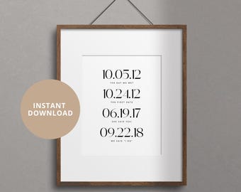 Regalo de aniversario de un año para él, arte de pared personalizado, póster con fechas importantes de nuestro primer año de relación, descarga de regalo para esposo