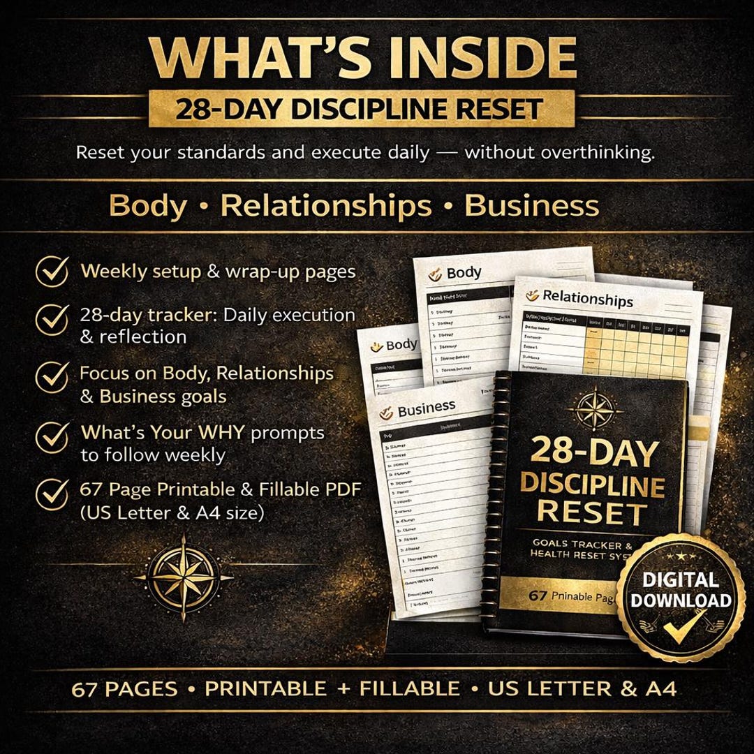 28-day Discipline Reset Planner | Printable Habit Tracker PDF | Daily ...
