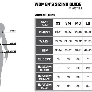 May include: A women's sizing guide in inches. The guide includes measurements for chest, waist, hip, sleeve, and inseam, with sizes ranging from XS to 2XL. A silhouette indicates where to measure.