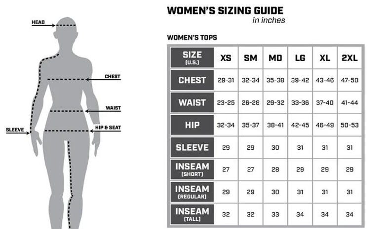 May include: A women's sizing guide in inches. The guide includes measurements for chest, waist, hip, sleeve, and inseam, with sizes ranging from XS to 2XL. A silhouette indicates where to measure.