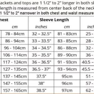 Pu&ograve; includere: Tabella delle taglie per uomo, con misure di petto, lunghezza manica e vita in pollici e centimetri. Taglie dalla XS alla 5XL, con note su vestibilit&agrave; alte e slim per giacche e top.