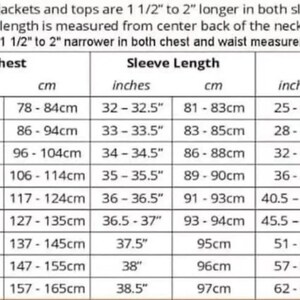 Puede incluir: Tabla de tallas para hombre, con medidas de pecho, largo de manga y cintura en pulgadas y cent&iacute;metros. Tallas de XS a 5XL, con notas sobre tallas altas y slim fit para chaquetas y tops.