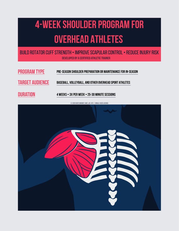 4 Week Shoulder Program for Overhead Athletes | Baseball Arm Care Routine | Rotator Cuff Strength | Volleyball Shoulder Exercises