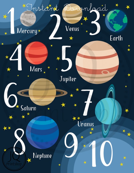 Printable Solar System 123 Art Print Numbers Nursery Art Solar System Theme Playroom Art Gender Neutral Nursery Art Space Theme Poster