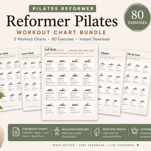 Pacchetto di schede di allenamento per Pilates Reformer / 80 esercizi, 5 schede (PDF)
