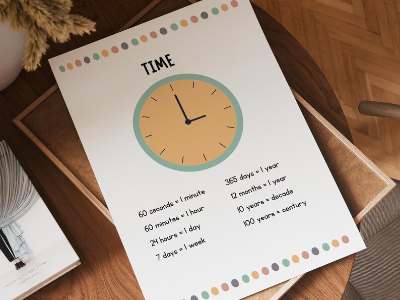 Kids Classroom Time Learning Chart, Clock Reading Educational Wall Art ...