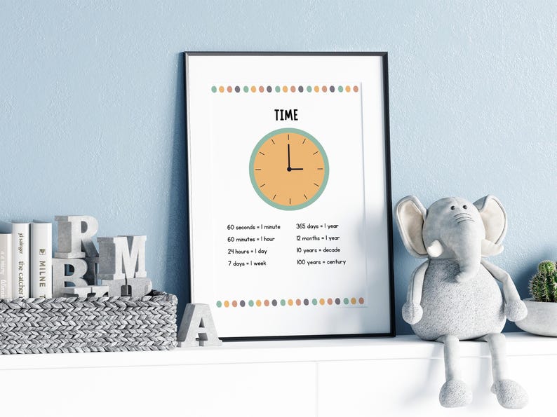 Kids Classroom Time Learning Chart, Clock Reading Educational Wall Art ...