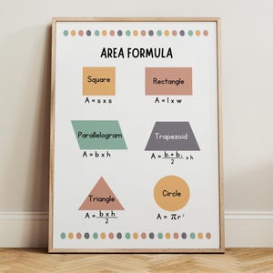 Area Formula Math Poster, Kids Classroom Square Rectangle Triangle Circle Parallelogram Trapezoid Geometry Chart School Educational Wall Art