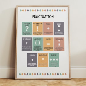 School Classroom Punctuation Chart, Question Mark Period Comma Colon Apostrophe Grammar Poster Educational Wall Art Homeschool Literacy Sign