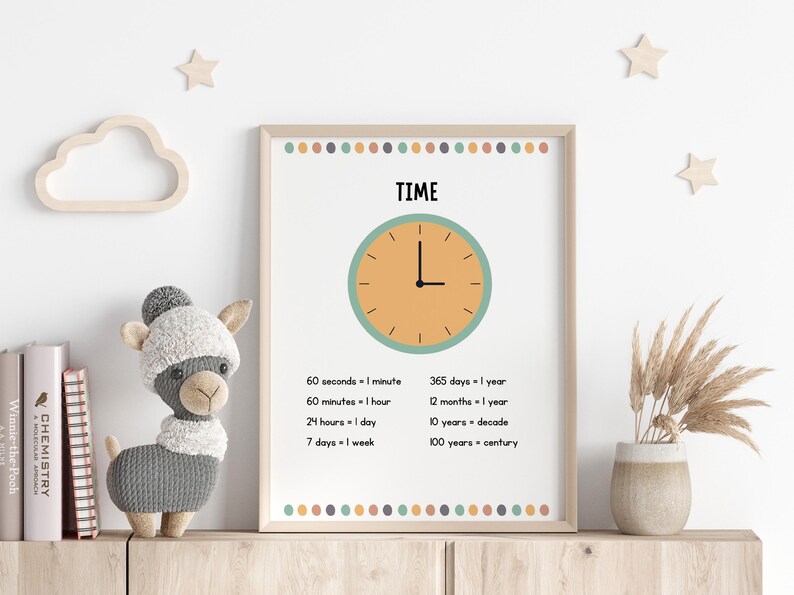 Kids Classroom Time Learning Chart, Clock Reading Educational Wall Art ...