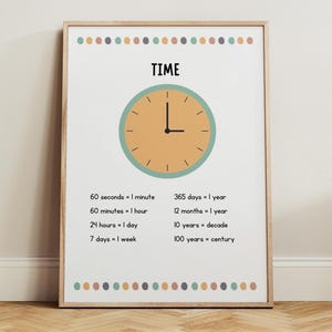 May include: A framed educational poster with the word "TIME" at the top. Below is a clock graphic with the time at 3:00. The poster includes time conversion facts such as 60 seconds = 1 minute and 365 days = 1 year. The poster has a light wood frame.
