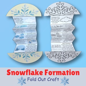May include: Two accordion-folded paper crafts explaining snowflake formation. One is colored with blue snowflakes, the other is a black and white outline. Both feature text and illustrations detailing how water vapor freezes into ice crystals.