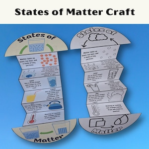 Puede incluir: Un proyecto educativo de papel plegado en acordeón titulado States of Matter Craft, con texto negro e ilustraciones sobre papel blanco. El diseño incluye diagramas de los estados sólido, líquido y gaseoso con explicaciones.