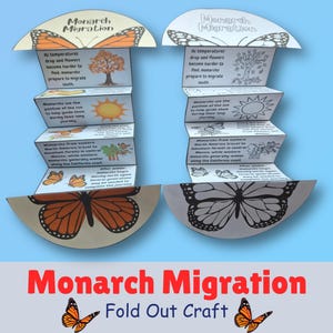 Pode incluir: Dois artesanatos de papel estilo acordeão intitulados Monarch Migration. Um é colorido com borboletas laranja e pretas, o outro é em preto e branco para colorir. Cada um possui quatro painéis com texto e ilustrações sobre a migração da borboleta monarca.