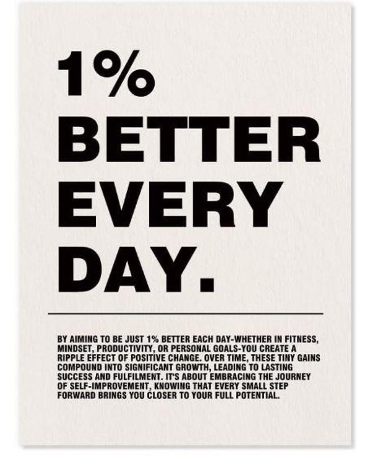 May include: A rectangular print with the text "1% BETTER EVERY DAY." in bold black letters. Below the main text is a smaller paragraph explaining the concept of incremental improvement and personal growth. The background is a light beige color.