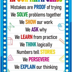 Growth Mindset Math Classroom Poster Printable,  Math Classroom Decor, Board, Educational Motivational Learning Wall Art (Digital Download)