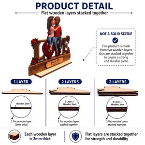 May include: A decorative wooden display featuring the word LOVE with a couple sitting on the letters. The piece is constructed from stacked 3mm flat wooden layers. Text on the display includes CARRI, CHRIS, and YOU & ME WE GOT THIS. Diagrams illustrate the 1, 2, and 3 layer construction process.
