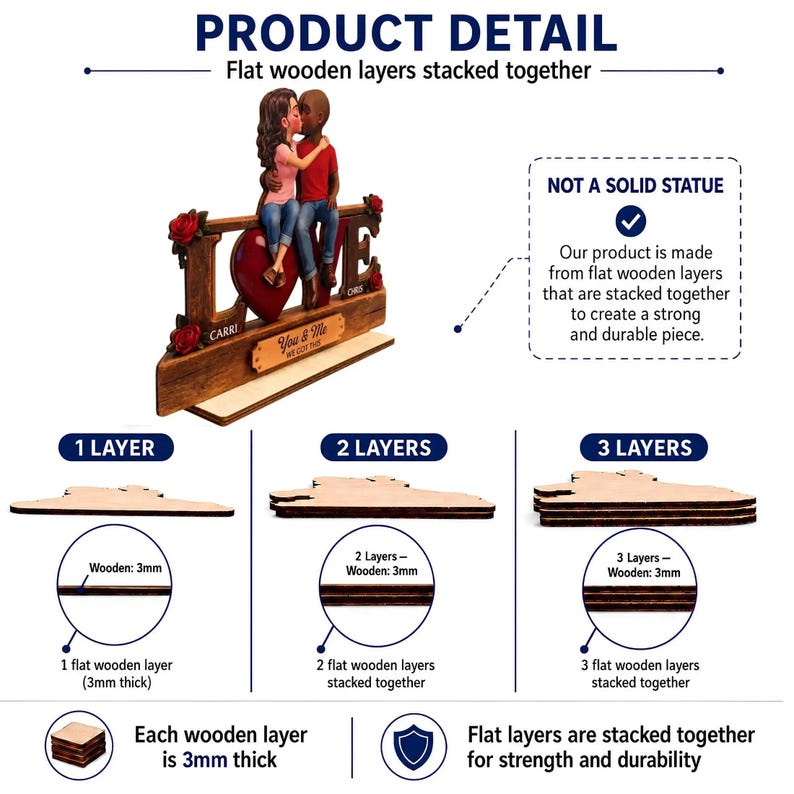 May include: A decorative wooden display featuring the word LOVE with a couple sitting on the letters. The piece is constructed from stacked 3mm flat wooden layers. Text on the display includes CARRI, CHRIS, and YOU & ME WE GOT THIS. Diagrams illustrate the 1, 2, and 3 layer construction process.