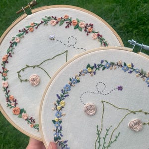 Ectopic Pregnancy Embroidery Pattern