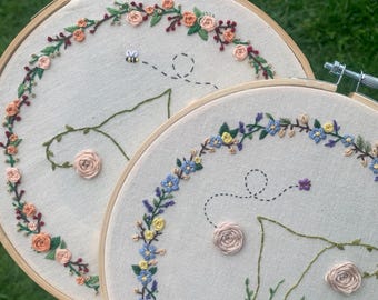 Patrón de bordado de embarazo ectópico